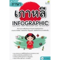 ภาษาเกาหลี Infographic