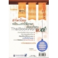 สรุป-ถาม-ตอบ และแบบฝึกหัด หลักภาษาและการใช้ภาษาเพื่อการสื่อสาร ม.4 +เฉลย