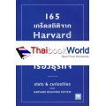 165 เกร็ดสถิติจาก Harvard ที่จะทำให้คุณอ่านเกมขาดเรื่องธุรกิจ : Stats and Curiosities from Harvard Business Review