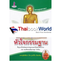 พุทธานุสสติหัวใจกรรมฐาน