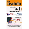 สรุปเข้ม ตะลุยสอบเข้า ม.1 ภาษาอังกฤษ 