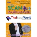 คู่มือ Scan หุ้น 2 : เจาะลึกงบการเงิน